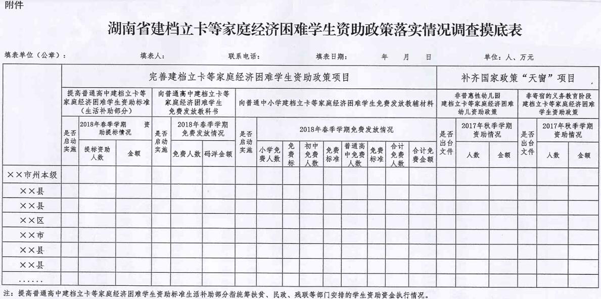 常德德才科技職業(yè)學校,常德招生就業(yè),電子商務專業(yè)學校,專業(yè)學校報考哪里好 常德德才科技職業(yè)學校,常德招生就業(yè),電子商務專業(yè)學校,專業(yè)學校報考哪里好